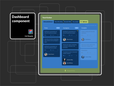 仪表板组件 - 团队管理(Dashboard Components - Team Management)