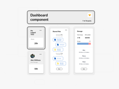 仪表板组件 - 团队管理(Dashboard Components - Team Management)