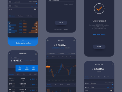 Thumb Stock 应用程序 UI 套件(Thumb Stock app Ui Kit)