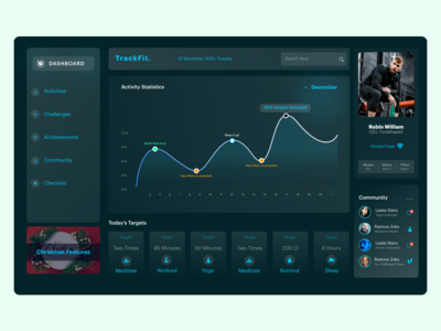 TRACKFIT - 仪表板(TRACKFIT - Dashboard)