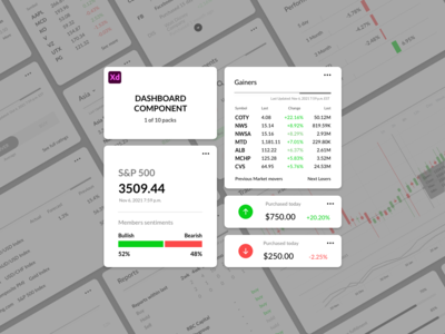 仪表板组件 - 交易(Dashboard Components - Trading)