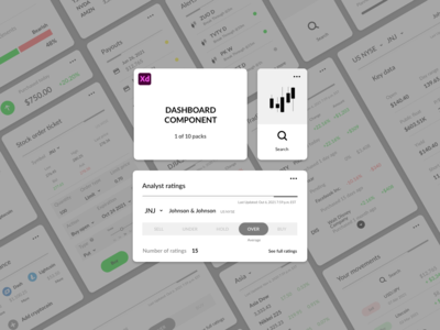 仪表板组件 - 交易(Dashboard Components - Trading)