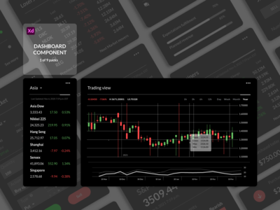 仪表板组件(Dashboard Components)