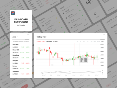 仪表板组件 - 交易(Dashboard Components - Trading)