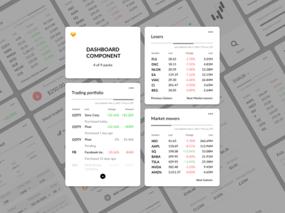 仪表板组件 - 交易(Dashboard Components - Trading)