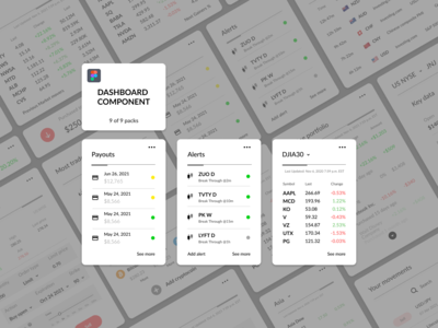 仪表板组件 - 交易 -(Dashboard Components - Trading -)