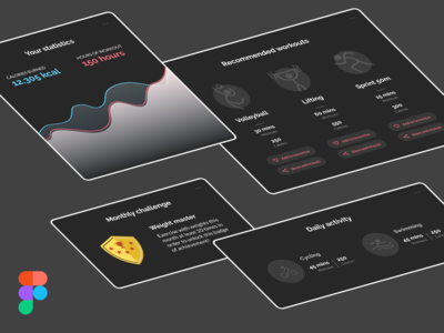 锻炼训练 UI 组件深色主题(Workout Training UI Components Dark Theme)