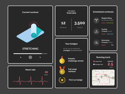 锻炼训练 UI 组件深色主题(Workout Training UI Components Dark Theme)