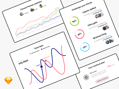 锻炼训练 UI 组件(Workout Training UI Components)