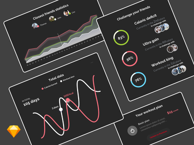 锻炼训练 UI 组件(Workout Training UI Components)