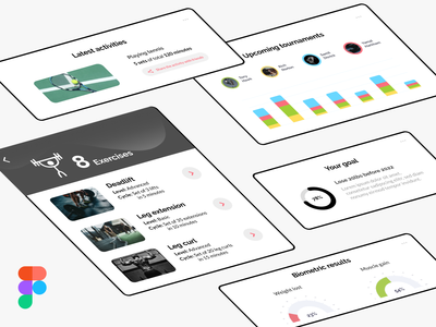 培训 UI 组件仪表板(Training UI Components Dashboard)