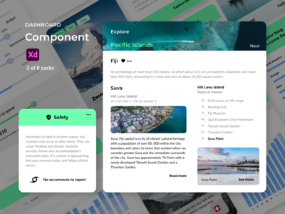 仪表板组件 - 旅行(Dashboard Components - Travel)