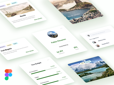旅行仪表板组件(Travel Dashboard Components)