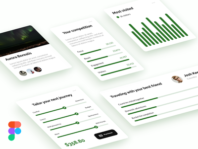 旅行 UI 组件(Travel UI Components)