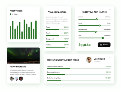 移动 UI 组件(Travelling UI Components)