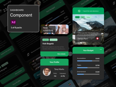 仪表板组件 - 旅行(Dashboard Components - Travel)