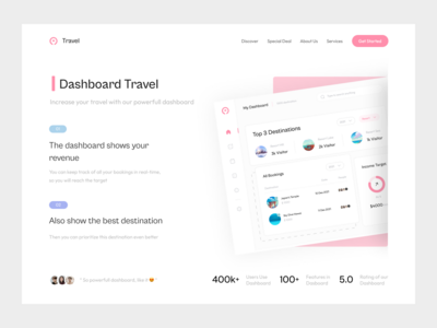 仪表板旅行 - 英雄部分(Dashboard Travel - Hero Section)