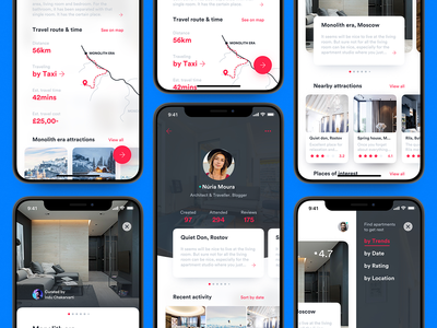 旅行者公寓指南 iOS UI 套件(Traveler's apartment guide iOS UI kit)