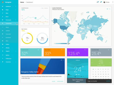 三角形 - 材料设计管理模板(Triangular - Material Design Admin Template)