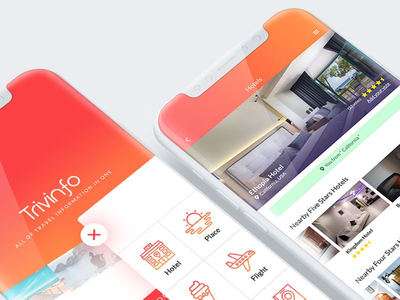 免费Trivinfo-Travel 移动应用程序设计(Free Trivinfo-Travel Mobile Application Design)