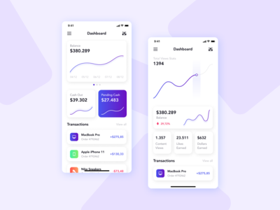 Tunra - 仪表板 UI 套件(Tunra - Dashboard UI Kit)
