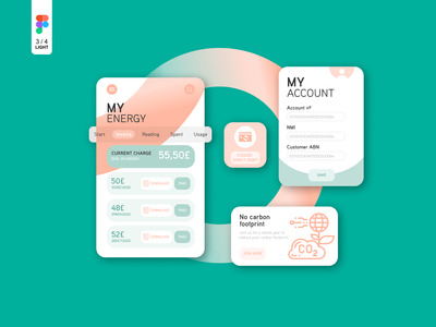 组件 UI 套件(Component UI kit)