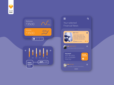 组件 UI 套件(Component UI kit)