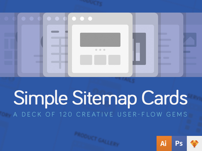 简单的站点地图卡片(Simple Sitemap Cards)