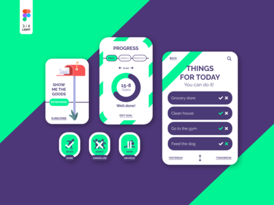 组件 UI 套件(Component UI kit)
