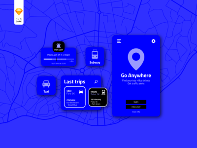 组件 UI 套件(Component UI kit)