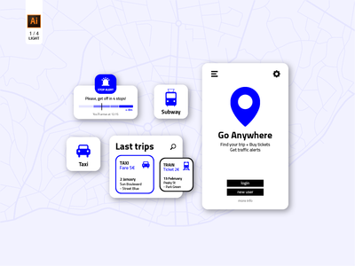 组件 UI 套件(Component UI kit)