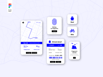 组件 UI 套件(Component UI kit)