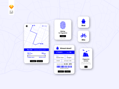 组件 UI 套件(Component UI kit)