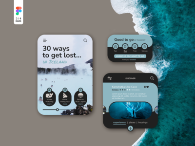 组件 UI 套件(Component UI kit)