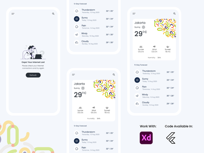 简单的天气应用程序设计(Simple Weather App Design)