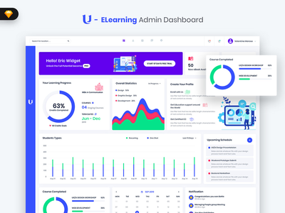 Ultreos E 学习管理仪表板 UI 套件（草图）(Ultreos E Learning Admin Dashboard UI Kit (SKETCH))