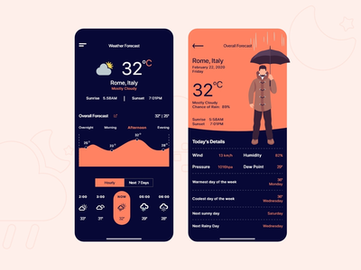 天气应用界面(Weather App UI)