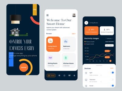 智能家居管理(Smart home management)