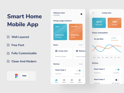 智能家居移动应用(Smart Home Mobile App)