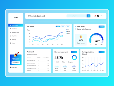 SEO - 仪表板设计(SEO - Dashboard Design)