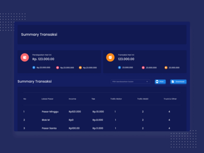 仪表板(Dashboard)