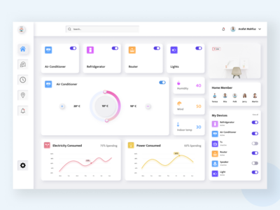 智能家居 - 仪表板(Smart Home - Dashboard)