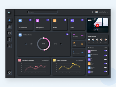 智能家居 - 仪表板(Smart Home - Dashboard)