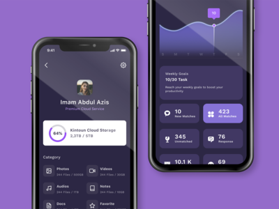用户配置文件屏幕设计概念(User Profile Screen Design Concept)