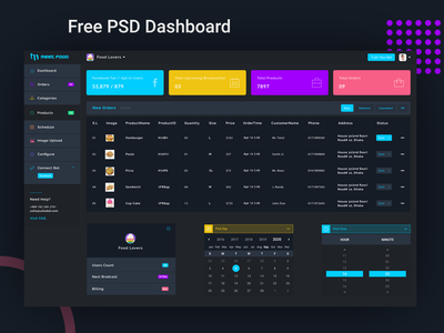 仪表板设计(Dashboard Design)