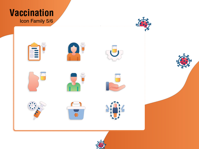 Covid 疫苗接种部分 - 5 of 6(Covid vacination part - 5 of 6)