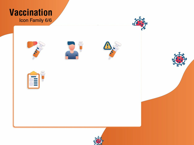 Covid 疫苗接种部分 - 6 之 6(Covid vacination part - 6 of 6)