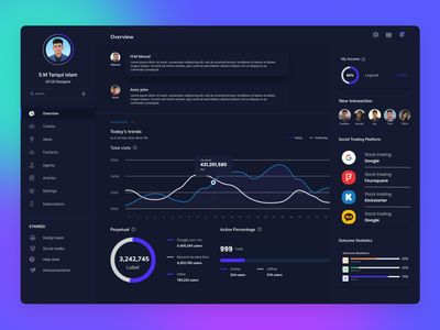 Slack 应用程序重新设计挑战(Slack App Redesign Challenge)