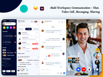 多工作区通信 - 聊天、视频通话、消息传递、共享模板(Multi Workspace Communication - Chat, Video Call, Messaging, Sharing Template)