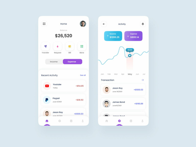 钱包移动应用程序用户界面(Wallet Mobile App UI)